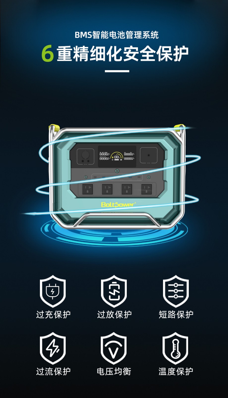 Boltpower電將軍BP360B 4200W戶(hù)外儲(chǔ)能電源_06