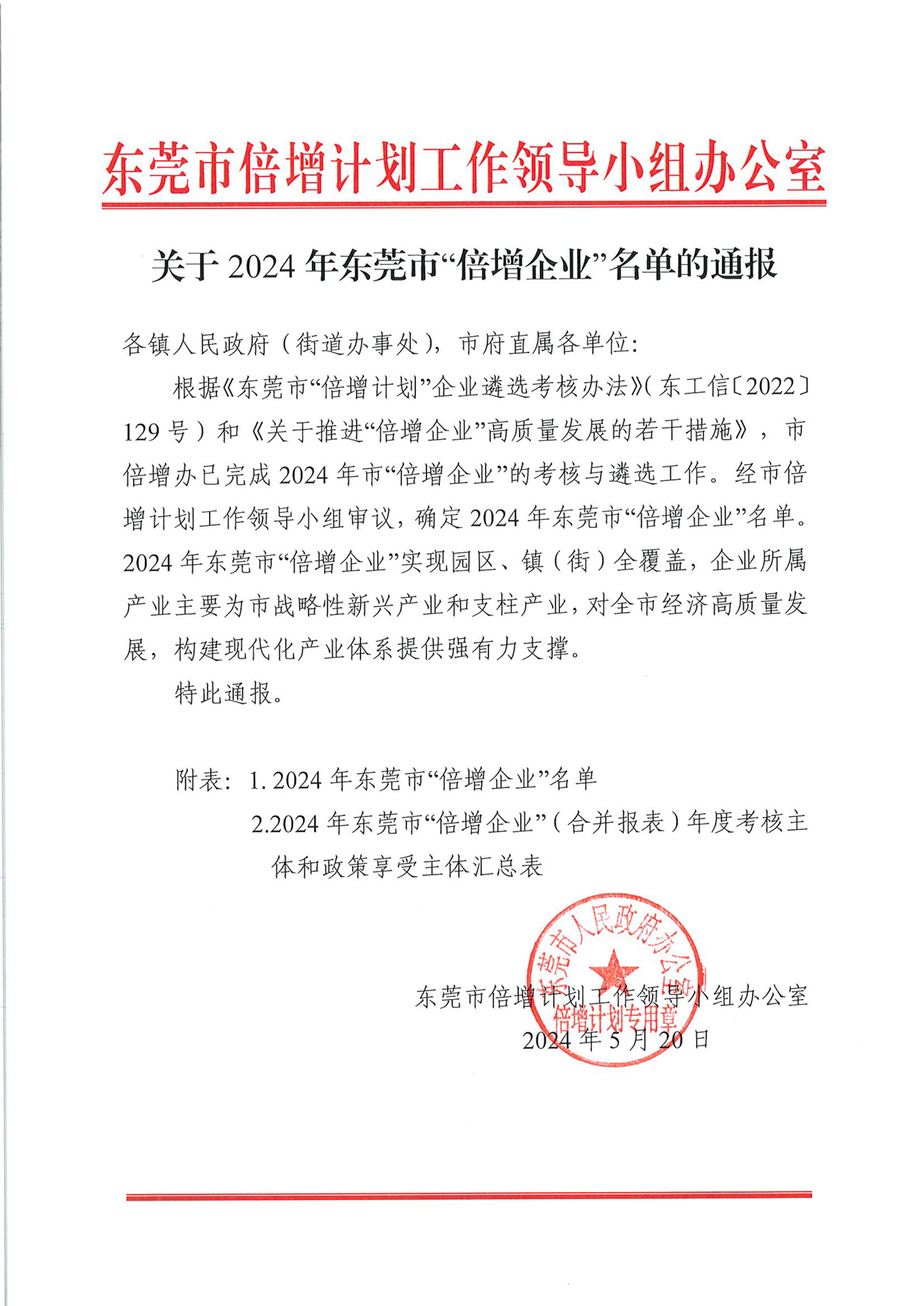 關(guān)于2024年東莞市“倍增企業(yè)”名單的通報(bào)