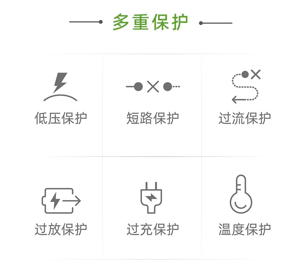電將軍B26 汽車應(yīng)急啟動電源充氣泵一體機04