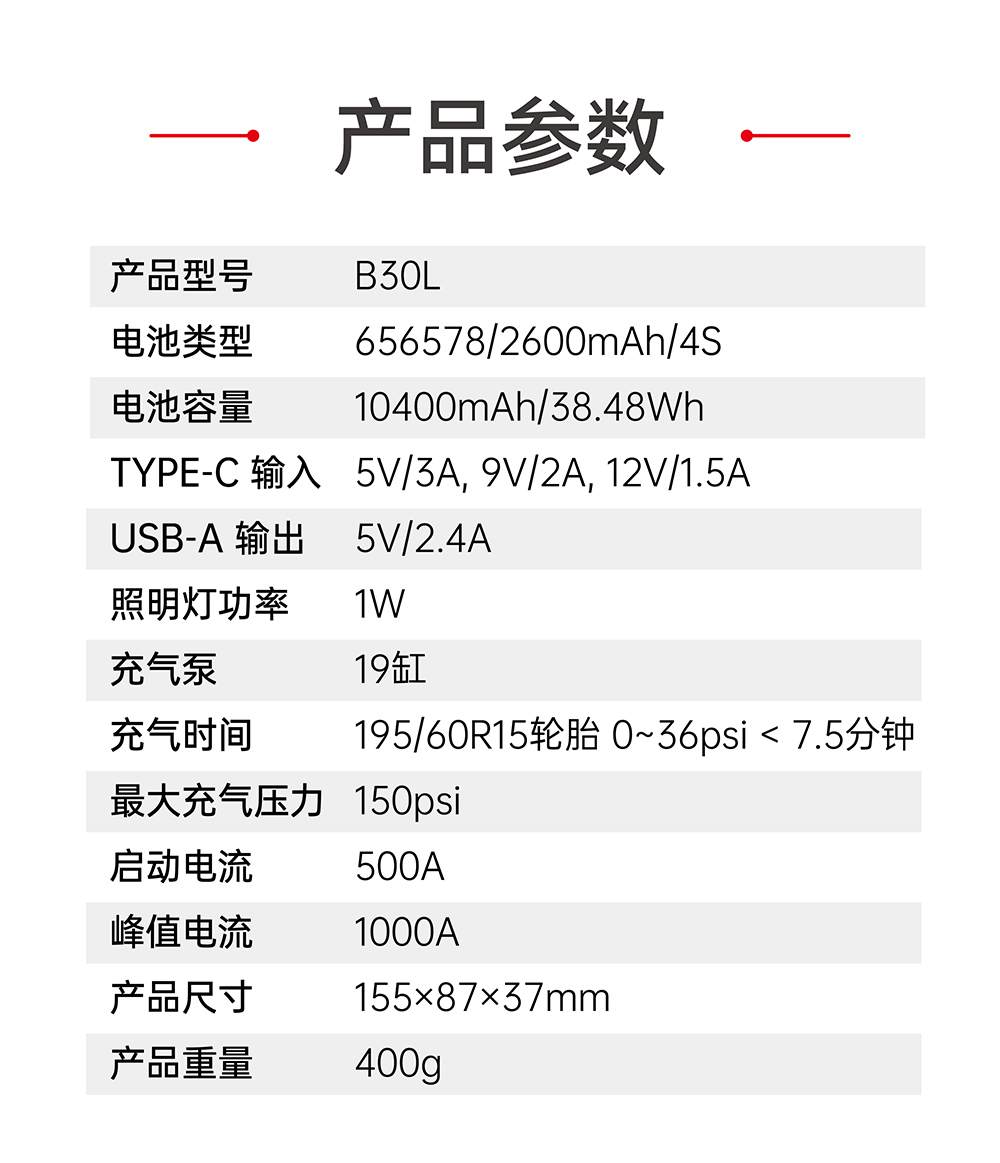 電將軍B30汽車應(yīng)急啟動(dòng)電源充氣泵一體機(jī)02