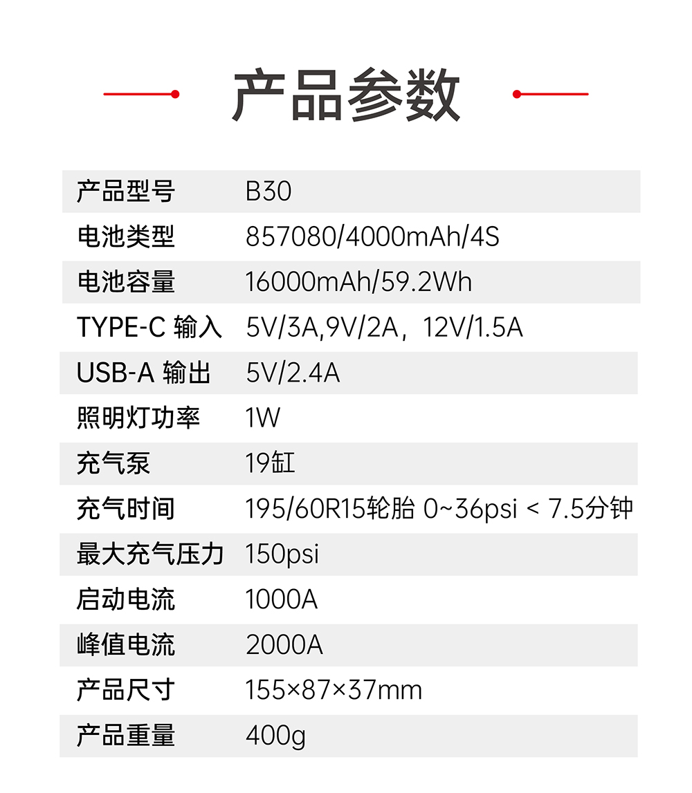電將軍B30汽車應(yīng)急啟動(dòng)電源充氣泵一體機(jī)03