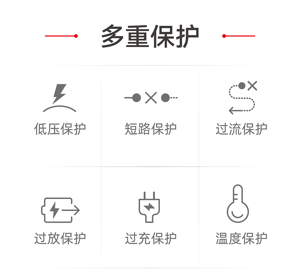 電將軍B30汽車應(yīng)急啟動(dòng)電源充氣泵一體機(jī)10
